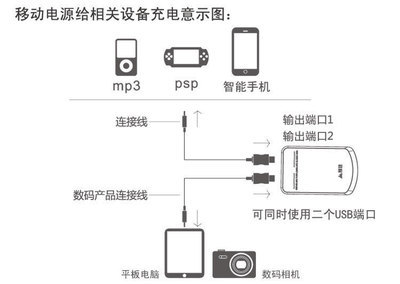 【超薄觸屏移動(dòng)電源 足量4000毫安 可印制LOGO 多色可選 廠(chǎng)家批發(fā)】?jī)r(jià)格,廠(chǎng)家,圖片,移動(dòng)電源,深圳市鑫智騰電子科技發(fā)展-